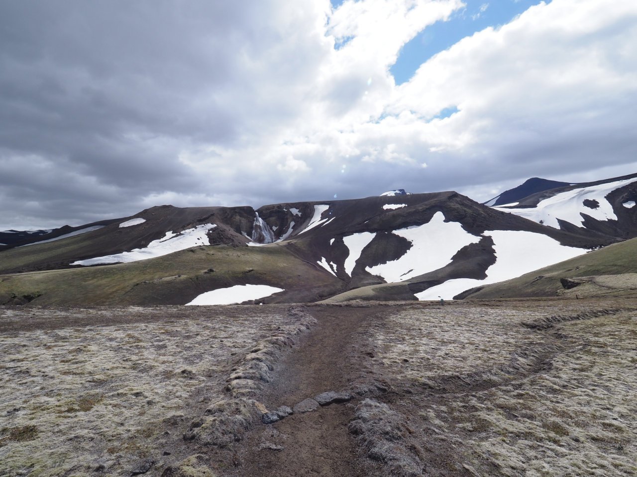 Iceland