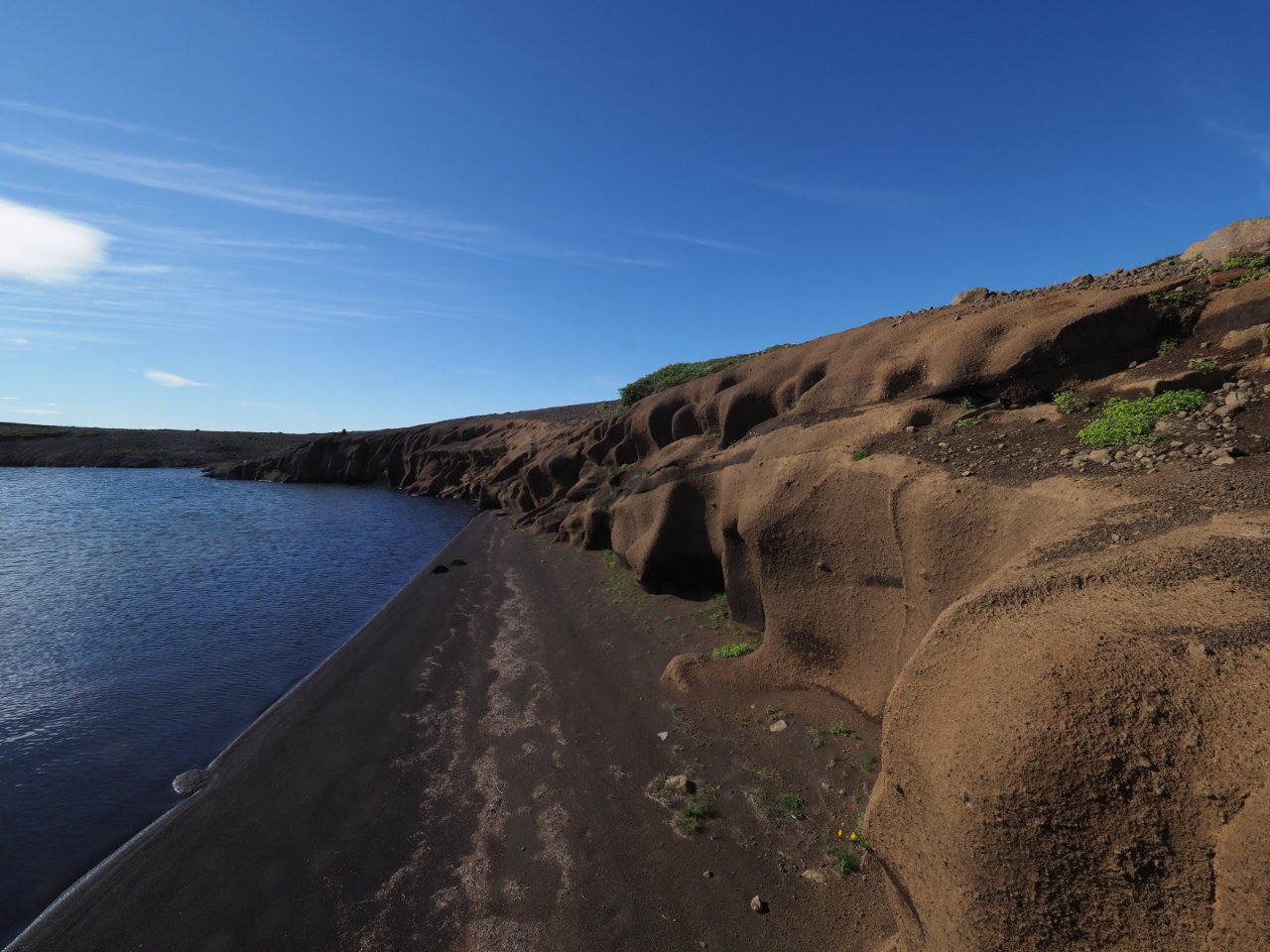 Iceland